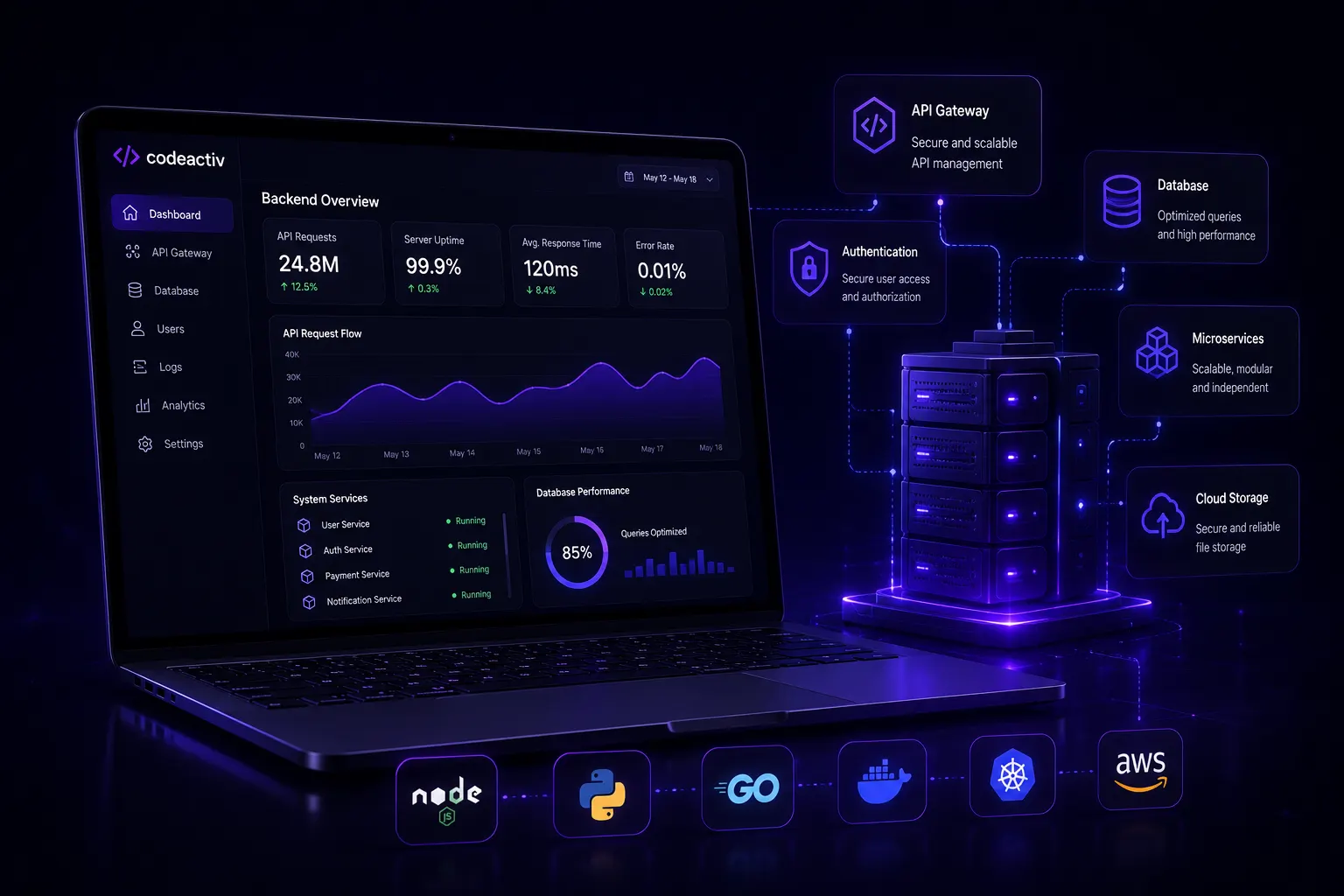 Backend solutions illustration