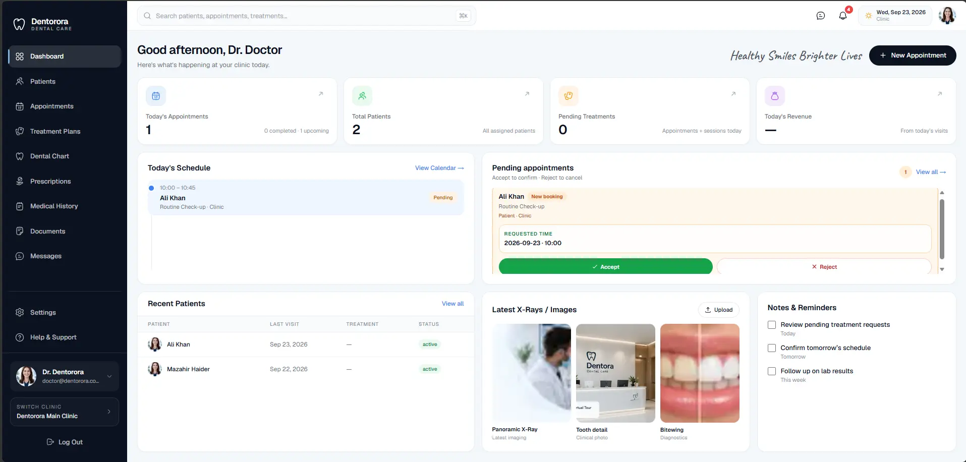 Dentora doctor dashboard overview